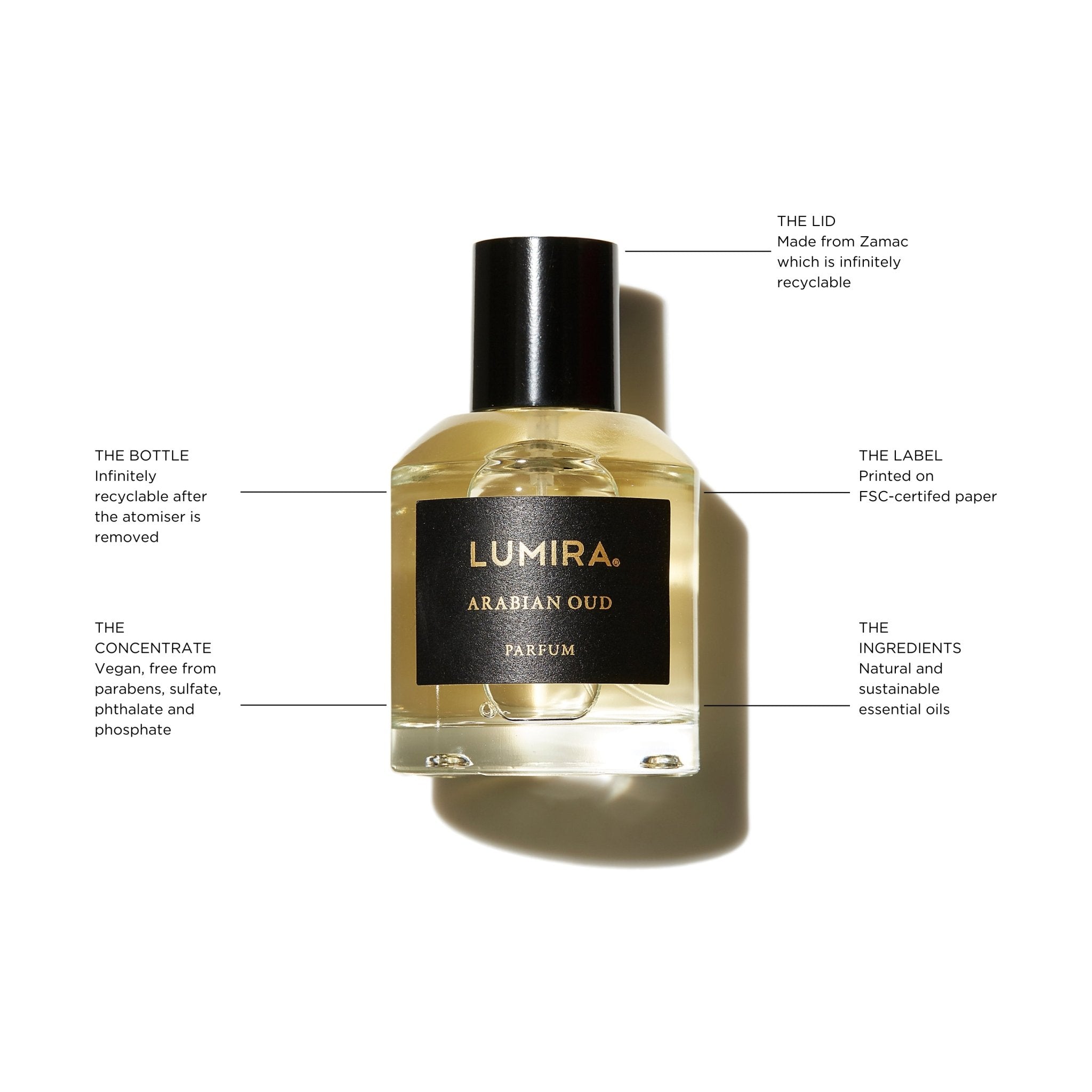 Arabian Oud Eau de Parfum - LUMIRA