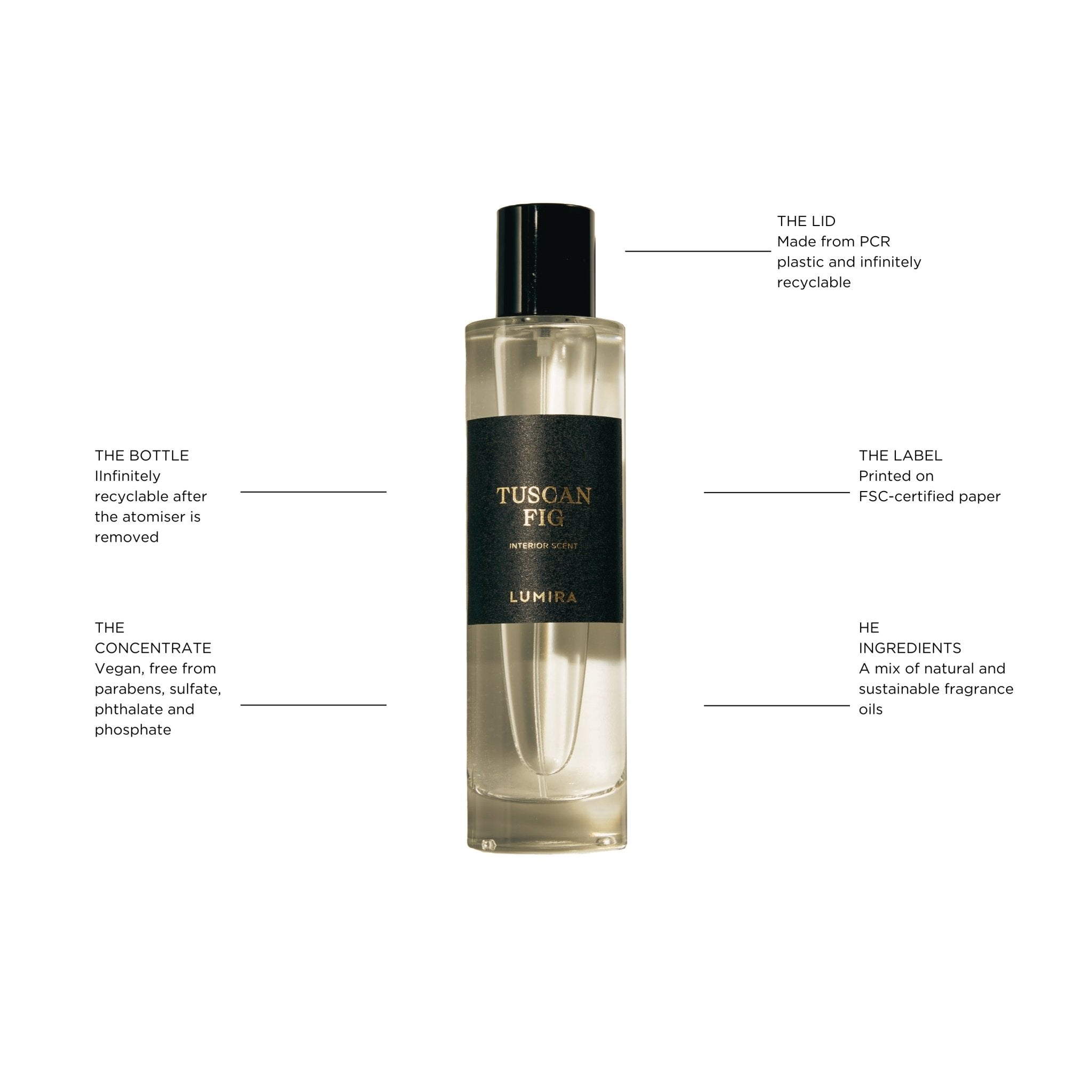 Tuscan Fig Room Spray - LUMIRA